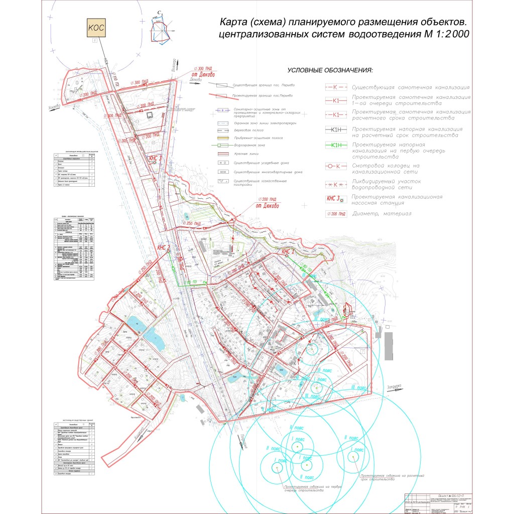 Схема сетей водоотведения